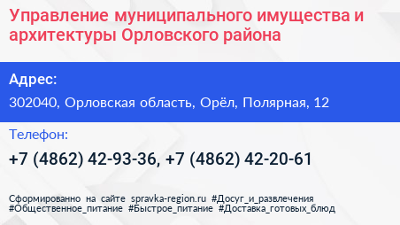 Управление муниципального имущества и архитектуры Орловского района - визитка