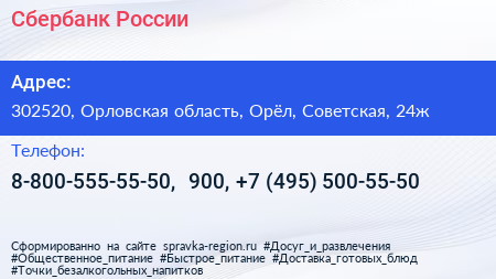 Сбербанк России - визитка