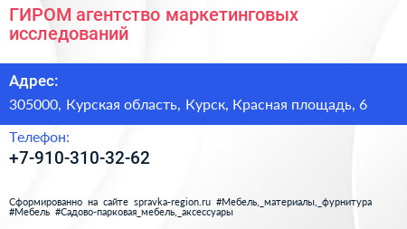 Нажмите, чтобы скачать визитку ГИРОМ агентство маркетинговых исследований - визитка