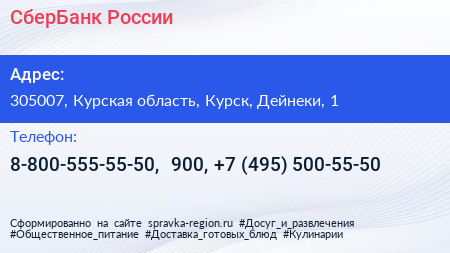 СберБанк России - визитка