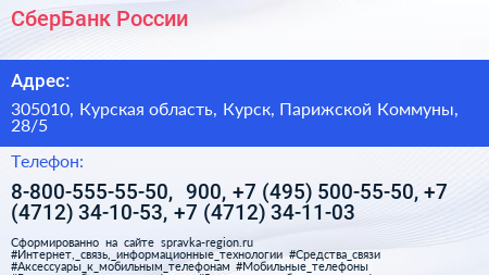 СберБанк России - визитка