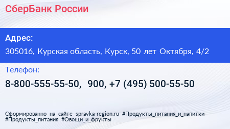 СберБанк России - визитка