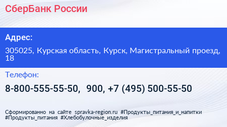 СберБанк России - визитка