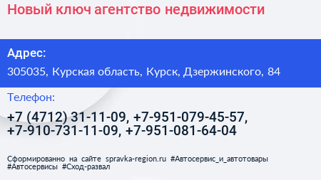 Новый ключ агентство недвижимости - визитка