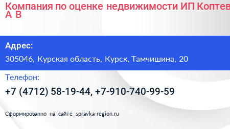 Компания по оценке недвижимости ИП Коптев А В  - визитка
