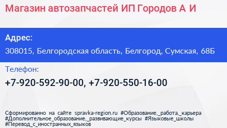 Магазин автозапчастей ИП Городов А И  - визитка