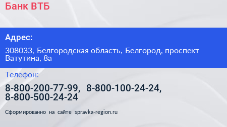 Банк ВТБ - визитка