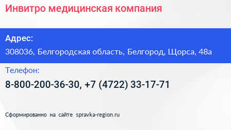 Инвитро медицинская компания - визитка