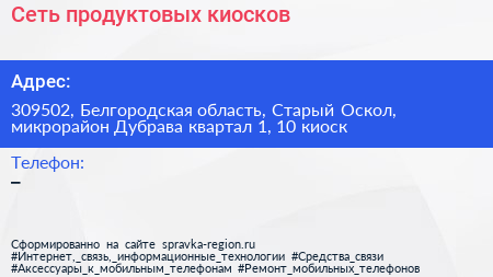 Сеть продуктовых киосков - визитка