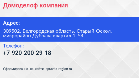 Домоделоф компания - визитка