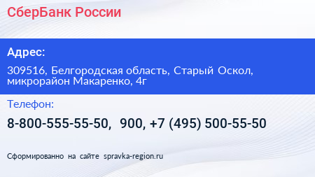 СберБанк России - визитка