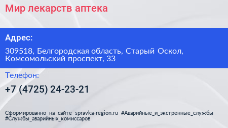 Мир лекарств аптека - визитка