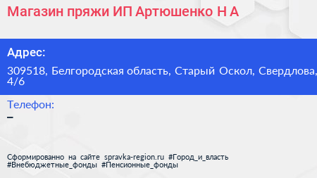 Магазин пряжи ИП Артюшенко Н А  - визитка