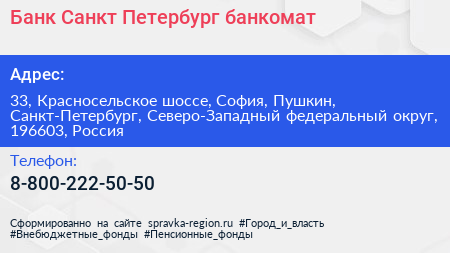 Банк Санкт Петербург банкомат - визитка