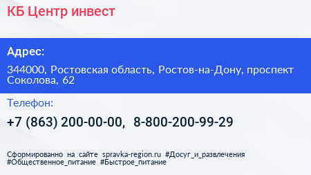 КБ Центр инвест - визитка