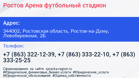 Ростов Арена футбольный стадион - визитка