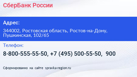 СберБанк России - визитка