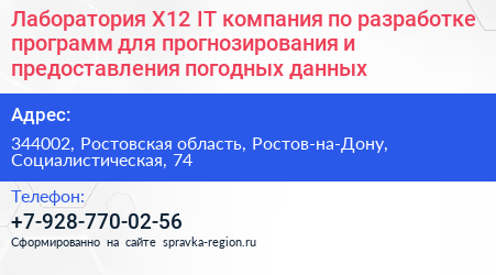 Нажмите, чтобы скачать визитку Лаборатория Х12 IT компания по разработке программ для прогнозирования и предоставления погодных данных - визитка