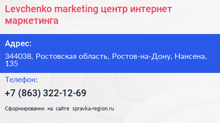 Levchenko marketing центр интернет маркетинга - визитка