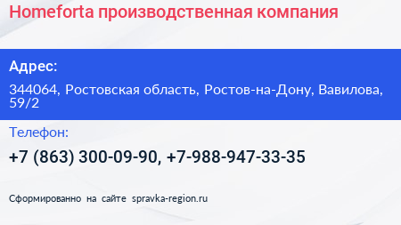 Homeforta производственная компания - визитка
