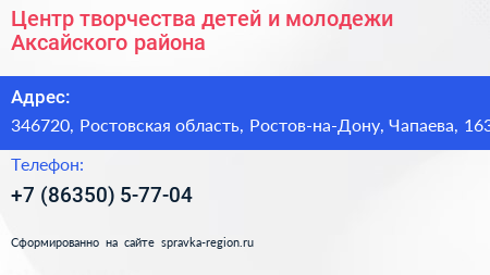 Центр творчества детей и молодежи Аксайского района - визитка