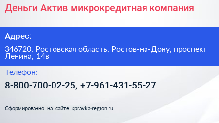 Деньги Актив микрокредитная компания - визитка