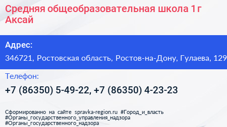 Средняя общеобразовательная школа 1 г Аксай - визитка