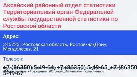 Аксайский районный отдел статистики Территориальный орган Федеральной службы государственной статистики по Ростовской области - визитка