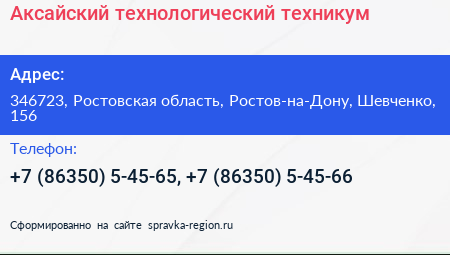 Аксайский технологический техникум - визитка