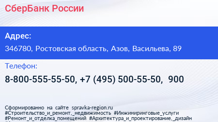 СберБанк России - визитка