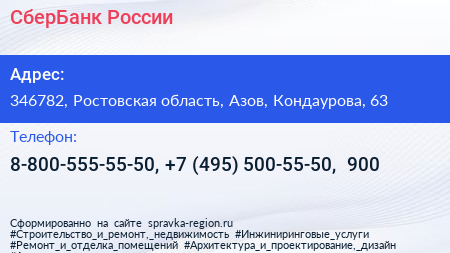 СберБанк России - визитка