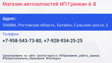 Магазин автозапчастей ИП Гранкин А В  - визитка