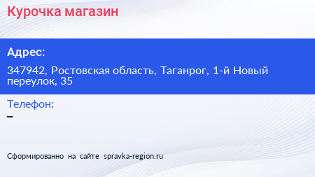 Нажмите, чтобы скачать визитку Курочка магазин - визитка