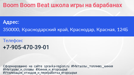 Boom Boom Beat школа игры на барабанах - визитка