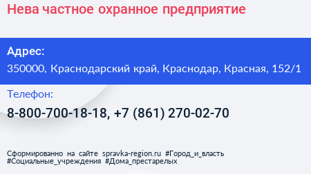 Нева частное охранное предприятие - визитка
