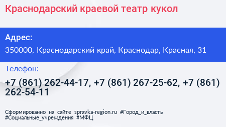 Краснодарский краевой театр кукол - визитка