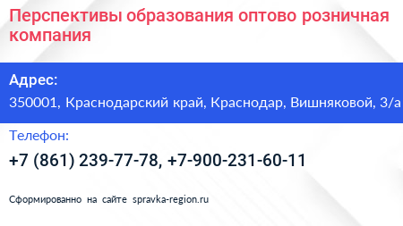 Перспективы образования оптово розничная компания - визитка