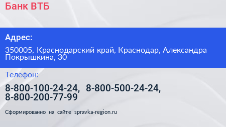 Банк ВТБ - визитка