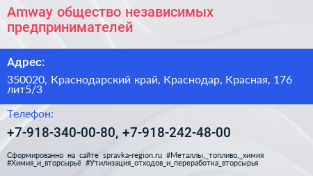 Amway общество независимых предпринимателей - визитка