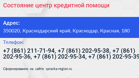 Состояние центр кредитной помощи - визитка