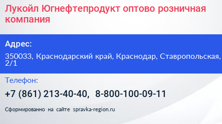 Лукойл Югнефтепродукт оптово розничная компания - визитка