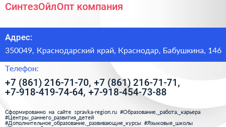 СинтезОйлОпт компания - визитка