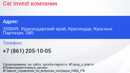 Car Invest компания - визитка