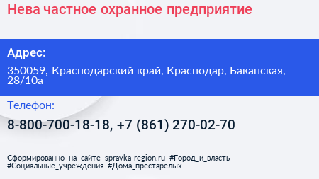 Нева частное охранное предприятие - визитка