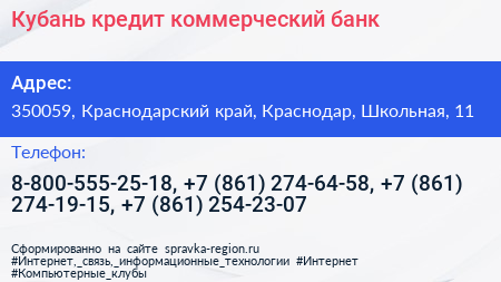 Кубань кредит коммерческий банк - визитка