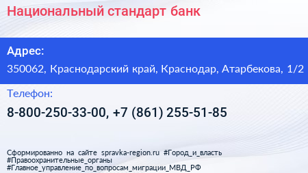 Национальный стандарт банк - визитка