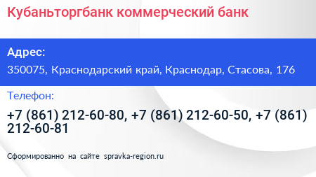 Кубаньторгбанк коммерческий банк - визитка