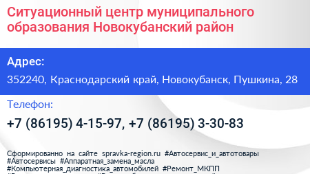 Ситуационный центр муниципального образования Новокубанский район - визитка