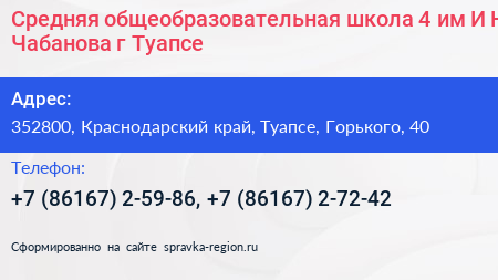Средняя общеобразовательная школа 4 им И Н Чабанова г Туапсе - визитка