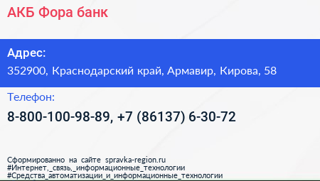 АКБ Фора банк - визитка